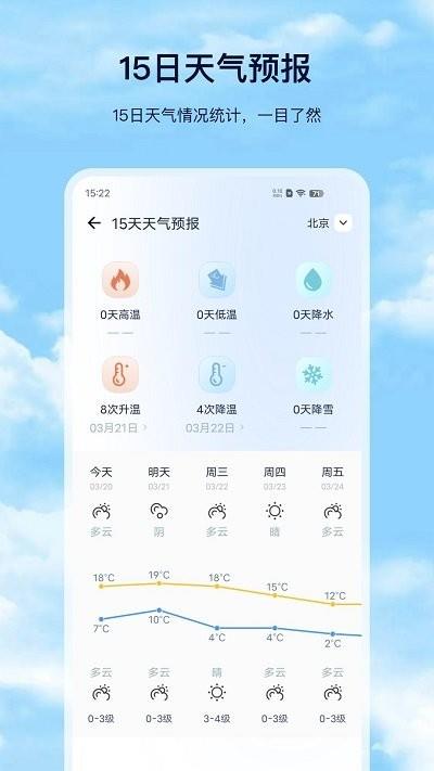 华为天气预报