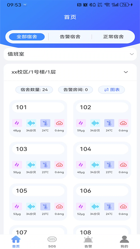 格力智能家居