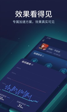 UU加速器截图