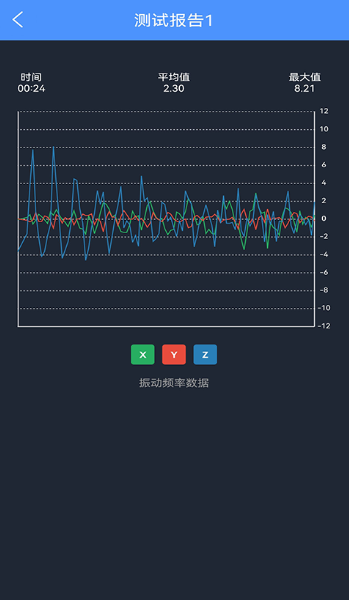振动监测助手官方版