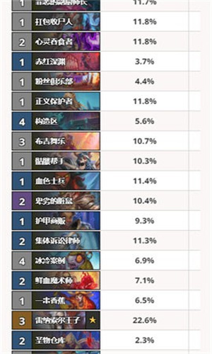 Hsreplay
