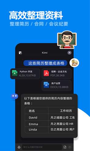KimiChat