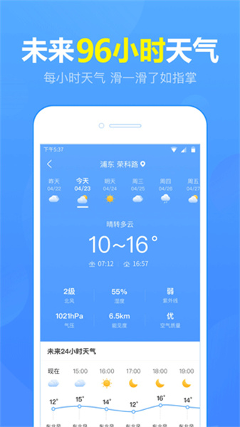 瑞奇天气预报