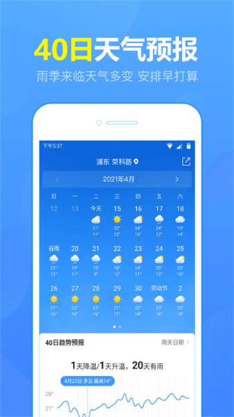 瑞奇天气预报
