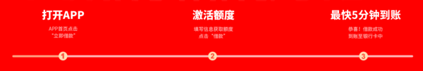 微博借钱