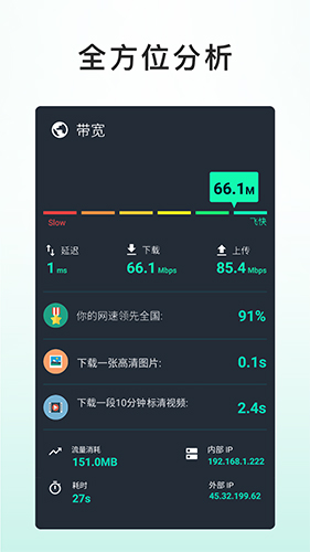 网速测试大师