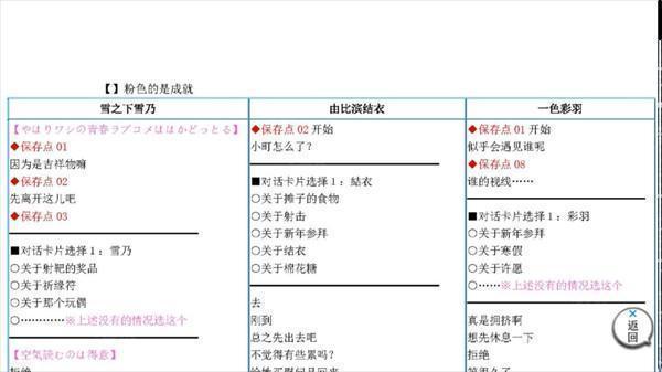 果然在游戏里我的青春恋爱物语也有问题图片