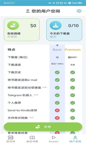 Zlibirary电子书
