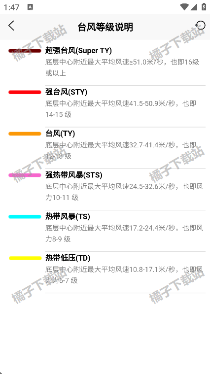 深圳台风网app手机版下载